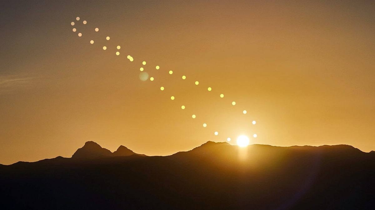 Continuous Antarctic Solar Path